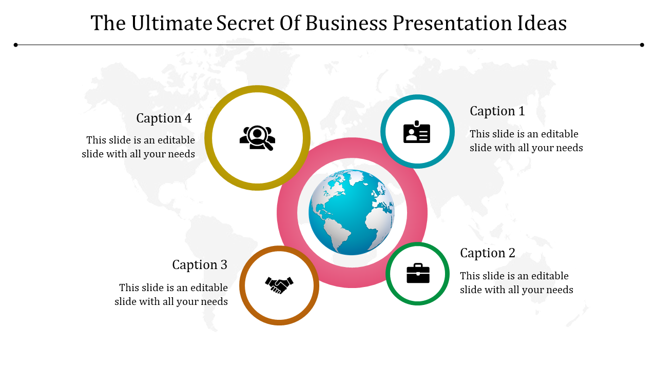 Find the Best Collection of Business Presentation Ideas